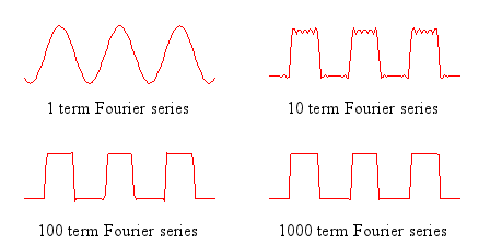 Image figure_newsyntax