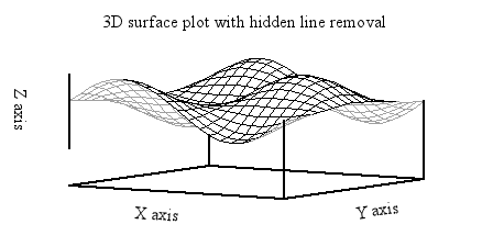 Image figure_surface