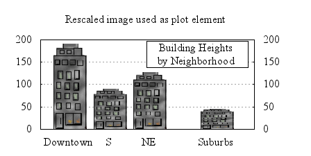 Image figure_scaled_image