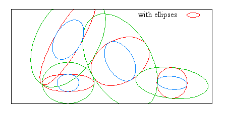 Image figure_ellipses