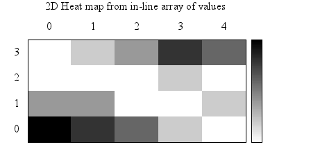 Image figure_heatmap