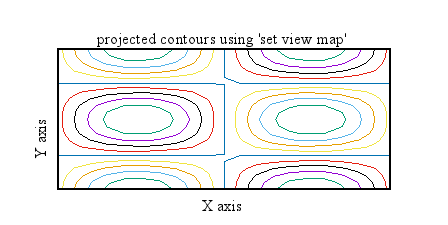 Image figure_mapcontours