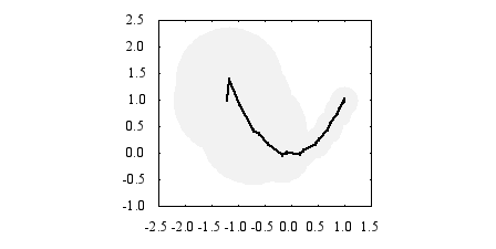 Image figure_circles