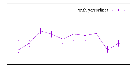 Image figure_yerrorlines