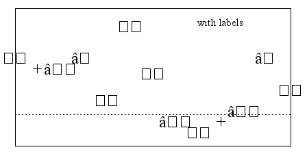 Image figure_labels2