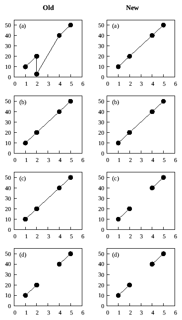 Image figure_missing