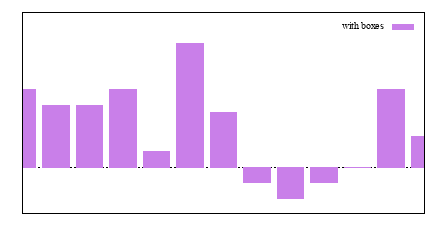 Image figure_boxes