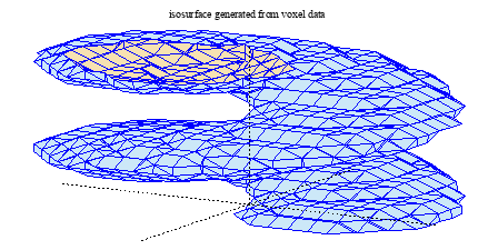 Image figure_isosurface