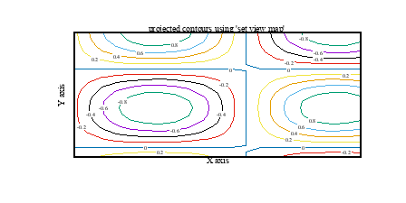 Image figure_mapcontours