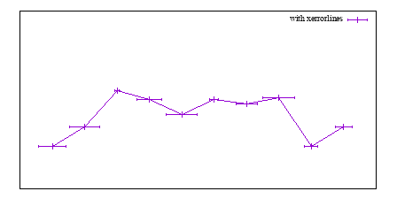 Image figure_xerrorlines