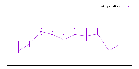 Image figure_yerrorlines