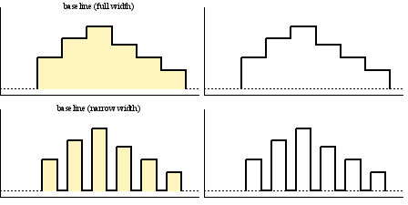 Image figure_hsteps_baseline