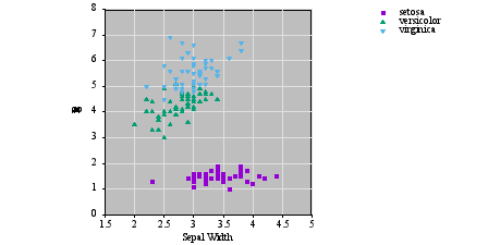 Image figure_markscatter1