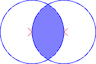 image of two overlapping circles