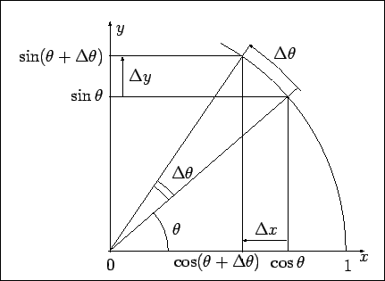 \includegraphics[height=70mm]{data/delta.eps}