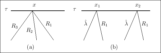 \includegraphics[height=0.2\textheight]{fig_bressan_t5}