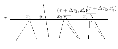 \includegraphics[height=0.2\textheight]{fig_bressan_t2}