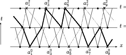 \includegraphics[height=0.2\textheight]{icurve1.eps}