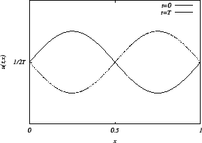 \includegraphics[width=18.5zw]{fig1.eps}