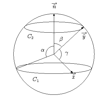 \includegraphics[width=0.5\textwidth]{fig1.eps}