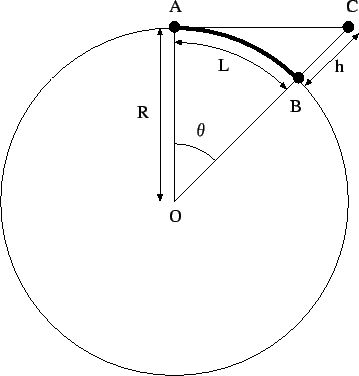 \includegraphics[width=8cm,clip]{earth.eps}