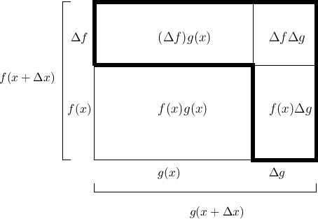 \begin{figure}\begin{center}
\setlength{\unitlength}{0.5mm}
% \latexhtml{\be...
...t(0,150){\mbox{}}\put(180,0){\mbox{}}
\end{picture}
\end{center}\end{figure}