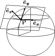 \includegraphics[height=0.2\textheight]{bare.eps}