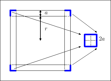 \includegraphics[height=0.3\textheight]{crv2-3square.eps}