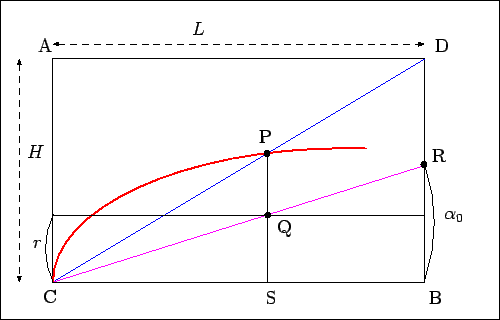 \includegraphics[width=0.7\textwidth]{fig-unique-sakuzu.eps}