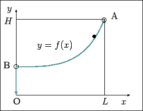 \includegraphics[width=0.4\textwidth]{fig-cyc2-hole.eps}