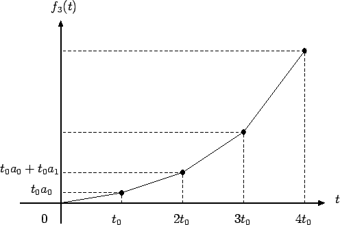 \includegraphics[width=0.7\textwidth]{fig1.eps}