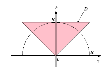 \includegraphics[height=6cm]{grv3-equi1.eps}