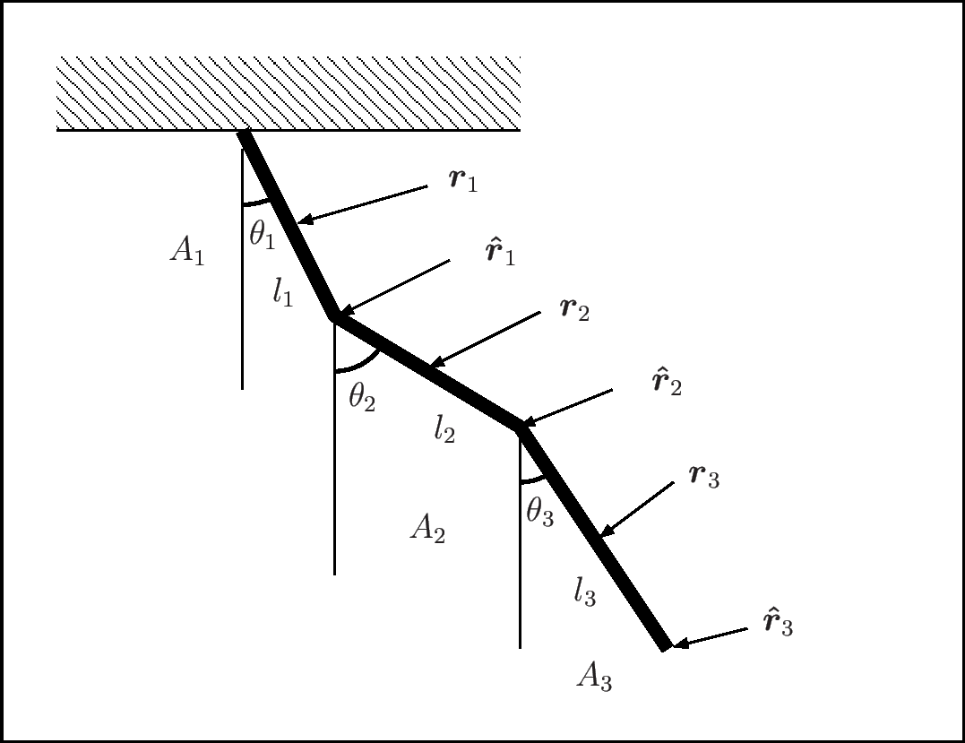 \includegraphics[width=12cm]{pdl1-not.eps}