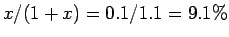 $x/(1+x) = 0.1/1.1 = 9.1\%$