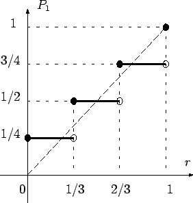 \includegraphics[width=0.4\textwidth]{P1.eps}