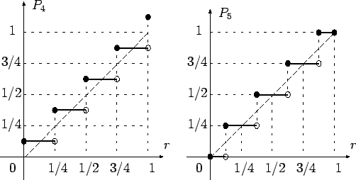 \includegraphics[width=0.7\textwidth]{P4P5.eps}