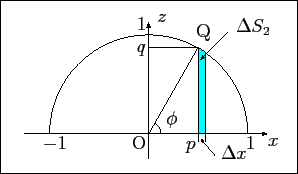 \includegraphics[height=0.2\textheight]{sinar-dS2.eps}