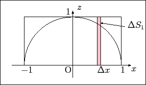 \includegraphics[height=0.2\textheight]{sinar-dS1dS2.eps}