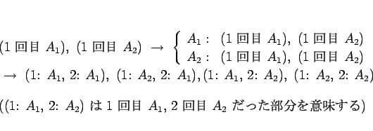 \begin{displaymath}
\begin{array}{l}
(\mbox{1  $A_1$}), (\mbox{1  $A_2...
...  $A_1$, 2  $A_2$ ä
ʬ̣})
\end{array}\end{displaymath}