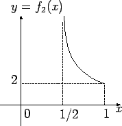 \includegraphics[height=0.2\textheight]{f2.eps}