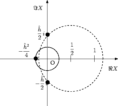 \includegraphics[width=0.7\textwidth]{fig2-8.eps}