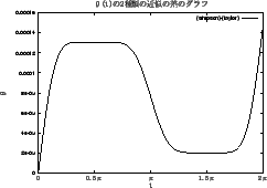 \includegraphics[width=0.45\textwidth]{fig2-11.eps}