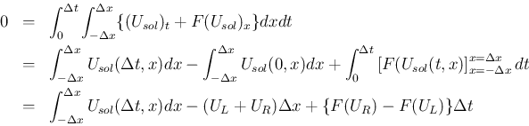 \begin{eqnarray*}0
&=&
\int_0^{\Delta t}\int_{-\Delta x}^{\Delta x}
\{(U_{...
...ol}(\Delta t,x)dx
-(U_L+U_R)\Delta x + \{F(U_R)-F(U_L)\}\Delta t\end{eqnarray*}