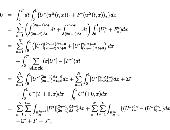 \begin{eqnarray*}
%% \lefteqn{ 0 = \int_0^Tdt\int_0^1 \{U^\ast(\uD(t,x))_t
0 ...
...U^\ast)^{2n}_{0,+}\}dx \\
& & + \Sigma^\ast + I^\ast + J^\ast,
\end{eqnarray*}