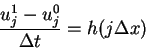 \begin{displaymath}
\frac{u^1_j-u^0_j}{\Delta t}=h(j\Delta x)
\end{displaymath}