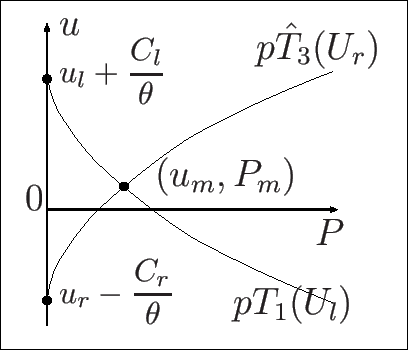 \includegraphics[height=0.2\textheight]{pT1pT3.eps}