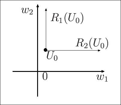 \includegraphics[height=0.2\textheight]{Rjw1w2.eps}