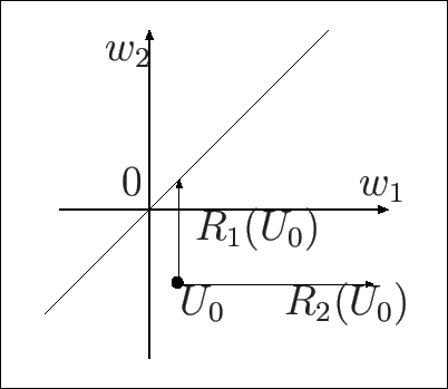 \includegraphics[height=0.2\textheight]{Rjw1w2-2.eps}