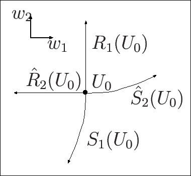 \includegraphics[height=0.2\textheight]{RSw1w2-2.eps}