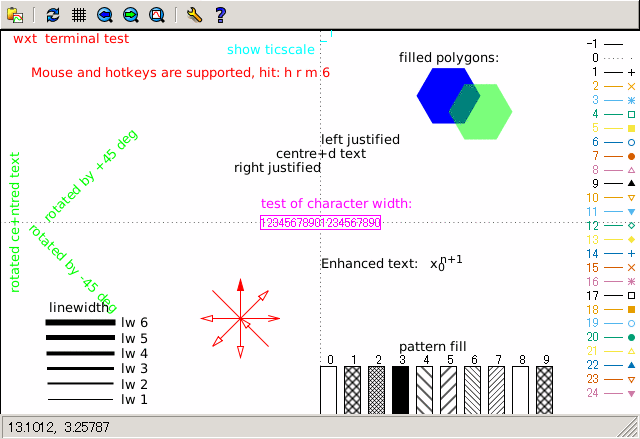 wxt terminal Ǥ podo  test η